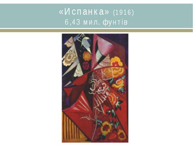 «Испанка» (1916)6,43 мил. фунтів