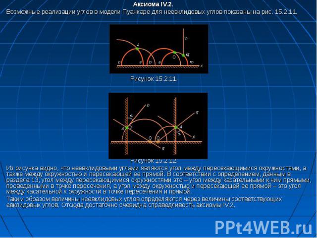 Аксиома IV.2. Аксиома IV.2. Возможные реализации углов в модели Пуанкаре для неевклидовых углов показаны на рис. 15.2.11. Рисунок 15.2.11. Рисунок 15.2.12. Из рисунка видно, что неевклидовыми углами являются угол между пересекающимися окружностями, …