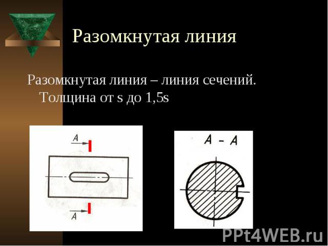 Линии чертежа - презентация, доклад, проект скачать