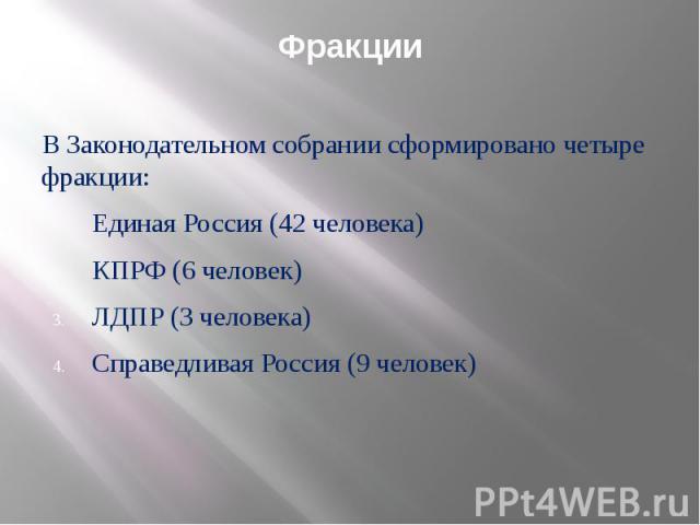 ФракцииВ Законодательном собрании сформировано четыре фракции:Единая Россия (42 человека)КПРФ (6 человек)ЛДПР (3 человека)Справедливая Россия (9 человек)