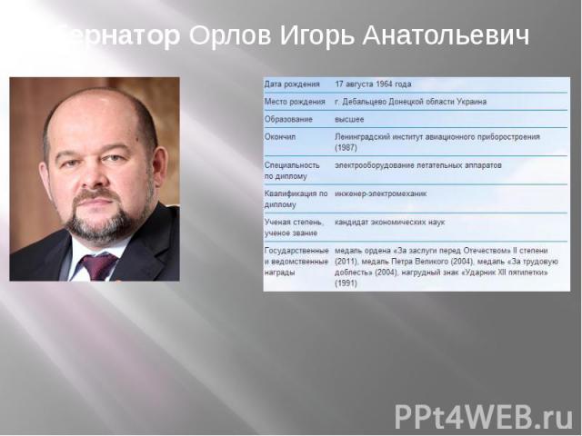 Губернатор Орлов Игорь Анатольевич