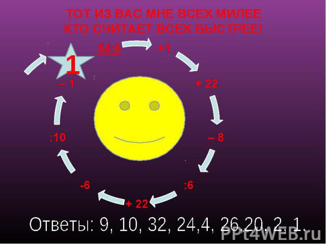 ТОТ ИЗ ВАС МНЕ ВСЕХ МИЛЕЕКТО СЧИТАЕТ ВСЕХ БЫСТРЕЕ! Ответы: 9, 10, 32, 24,4, 26,20, 2, 1.