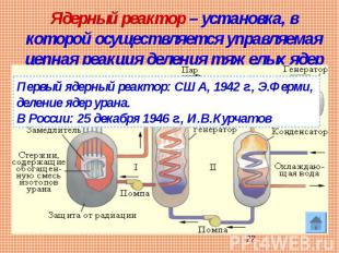 Ядерный реактор – установка, в которой осуществляется управляемая цепная реакция