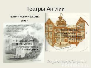 Театры АнглииТЕАТР «ГЛОБУС» (GLOBE) 1599 г