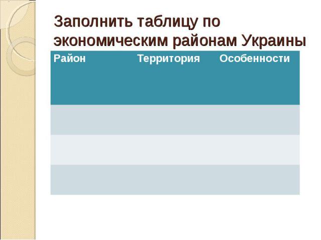 Заполнить таблицу по экономическим районам Украины