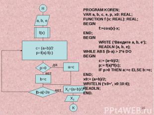 PROGRAM KOREN;VAR a, b, c, e, p, x0: REAL;FUNCTION f (x: REAL): REAL;BEGINf:=cos