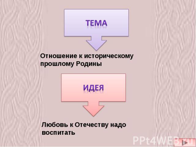 тема Отношение к историческому прошлому Родины идея Любовь к Отечеству надо воспитать