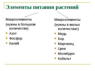 Элементы питания растений Макроэлементы(нужны в большом количестве)АзотФосфорКал