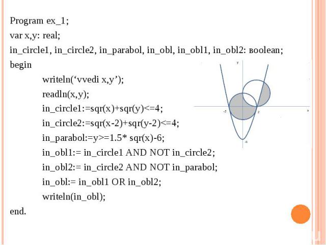 Program ex_1;var x,y: real;in_circle1, in_circle2, in_parabol, in_obl, in_obl1, in_obl2: вoolean;beginwriteln(‘vvedi x,y’);readln(x,y); in_circle1:=sqr(x)+sqr(y)