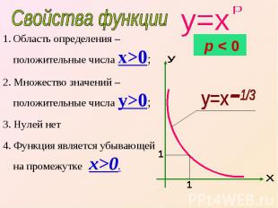 Свойства функции Область определения – положительные числа x>0;2. Множество знач