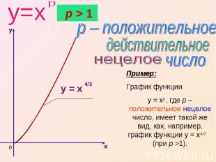 p – положительное действительное нецелое Пример: График функции y = xр, где p –