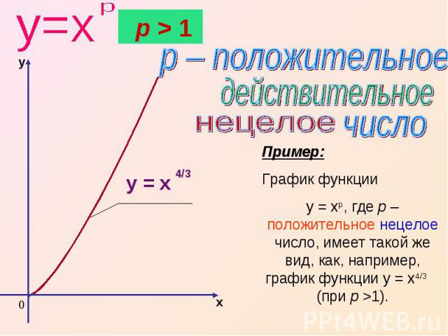 p – положительное действительное нецелое Пример: График функции y = xр, где p – положительное нецелое число, имеет такой же вид, как, например, график функции y = x4/3 (при p >1).