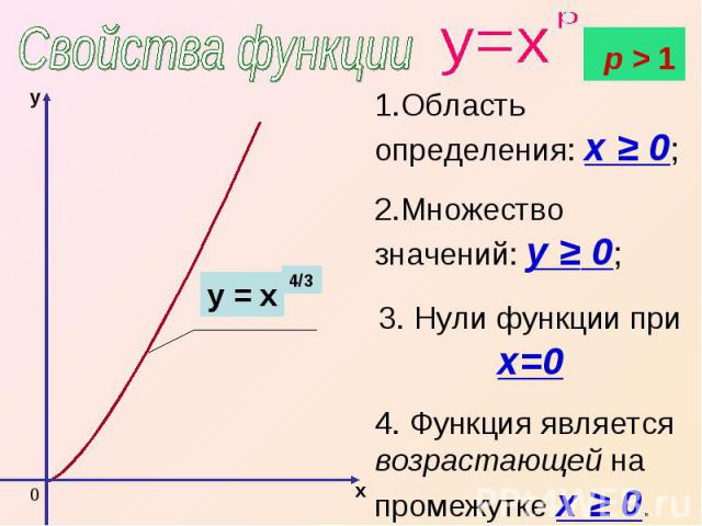Свойства функции 1.Область определения: x ≥ 0;2.Множество значений: y ≥ 0;3. Нули функции при х=04. Функция является возрастающей на промежутке x ≥ 0.