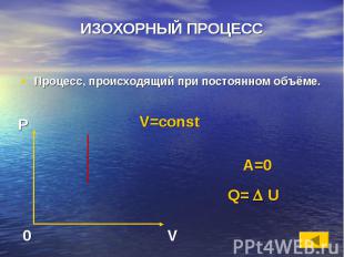 ИЗОХОРНЫЙ ПРОЦЕСС Процесс, происходящий при постоянном объёме. V=const A=0 Q= U