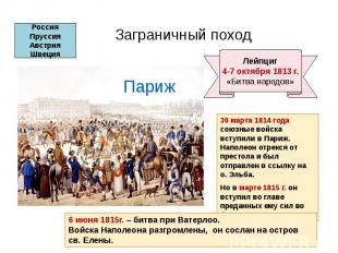 Заграничный поход Лейпциг4-7 октября 1813 г.«Битва народов» 30 марта 1814 года с