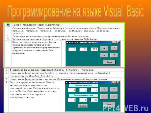 Программирование на языке Visual Basic