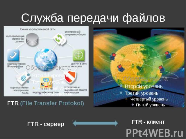 Служба передачи файловFTR (File Transfer Protokol)FTR - сервер