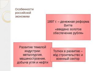 Особенности российской экономики 1897 г. – денежная реформа Витте«введено золото