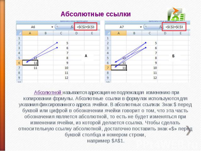 Абсолютные ссылки Абсолютной называется адресация не подлежащая изменению при копировании формулы. Абсолютные ссылки в формулах используются для указания фиксированного адреса ячейки. В абсолютных ссылках Знак $ перед буквой или цифрой в обозначении…