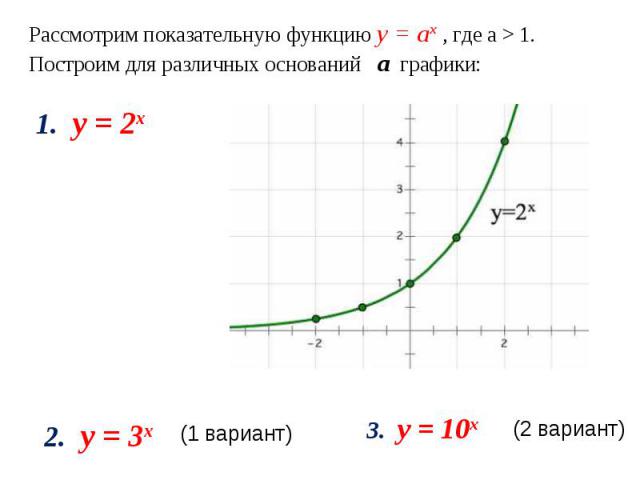 Рассмотрим показательную функцию y = аx , где а > 1.Построим для различных оснований а графики: 1. y = 2x