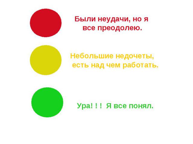 Были неудачи, но я все преодолею. Небольшие недочеты, есть над чем работать. Ура! ! ! Я все понял.