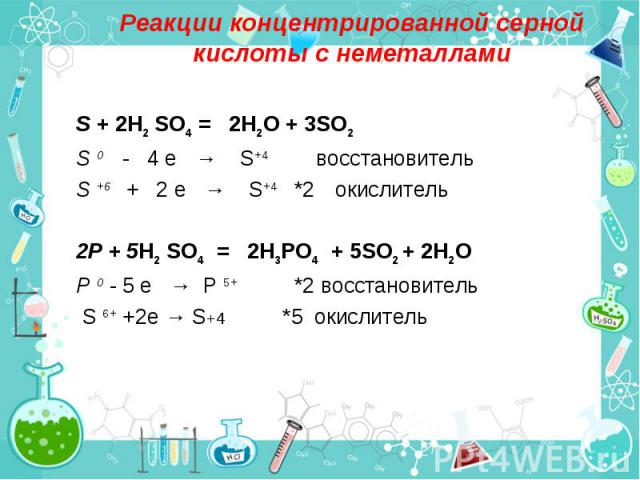 Реакции концентрированной серной кислоты с неметаллами S + 2H2 SO4 = 2H2O + 3SO2S 0 - 4 e → S+4 восстановительS +6 + 2 e → S+4 *2 окислитель2P + 5H2 SO4 = 2H3PO4 + 5SO2 + 2H2OP 0 - 5 e → P 5+ *2 восстановитель S 6+ +2e → S+4 *5 окислитель