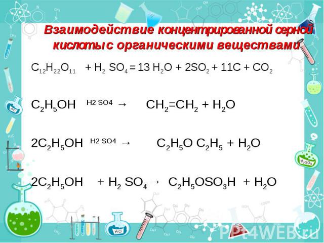 Взаимодействие концентрированной серной кислоты с органическими веществами С12Н22О11 + H2 SO4 = 13 H2O + 2SO2 + 11С + СО2 C2H5OH H2 SO4 → CH2=CH2 + H2O 2C2H5OH H2 SO4 → C2H5O C2H5 + H2O 2C2H5OH + H2 SO4 → C2H5OSO3H + H2O