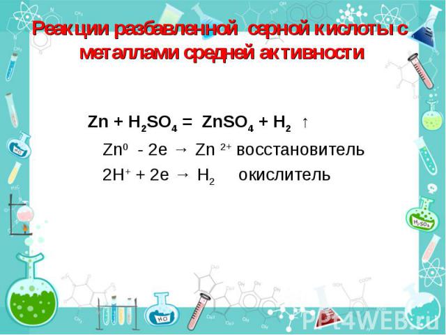 Реакции разбавленной серной кислоты с металлами средней активности Zn + H2SO4 = ZnSO4 + H2 ↑ Zn0 - 2e → Zn 2+ восстановитель 2H+ + 2e → H2 окислитель