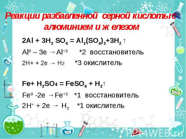 Реакции разбавленной серной кислоты с алюминием и железом 2Al + 3H2 SO4 = Al2(SO4)3+3H2 ↑Al0 – 3e →Al+3 *2 восстановитель 2H+ + 2e → H2 *3 окислительFe+ H2SO4 = FeSO4 + H2↑ Fe0 -2e →Fe+2 *1 восстановитель 2H+ + 2e → H2 *1 окислитель