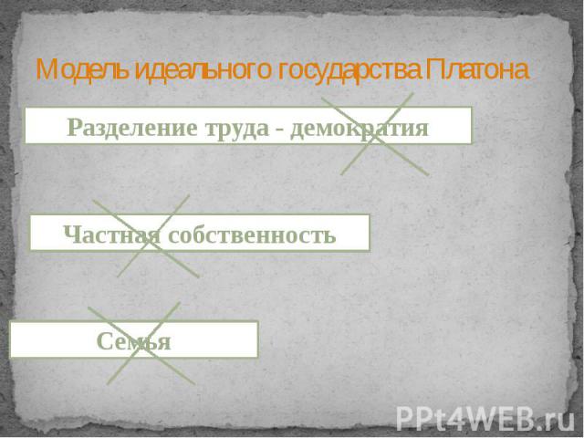 Модель идеального государства Платона Разделение труда - демократия Частная собственность Семья