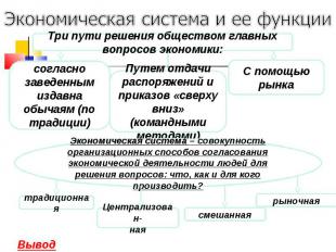 Экономическая система и ее функции Три пути решения обществом главных вопросов э