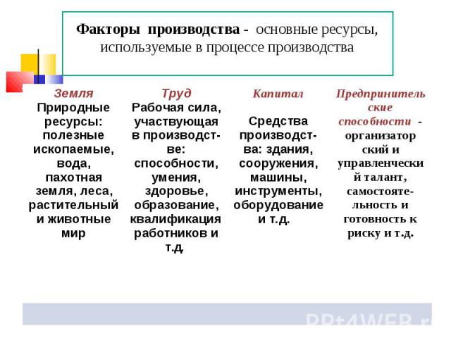 Какие существуют основные типы сценариев используемые в компьютерных презентациях