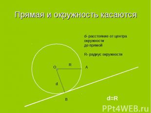 Прямая и окружность касаются d- расстояние от центра окружности до прямойR- ради