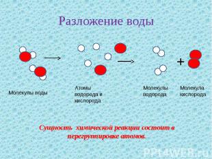 Разложение воды Cущность химической реакции состоит в перегруппировке атомов.