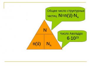 Общее число структурных частиц N=n( )∙NA Число Авогадро 6∙1023