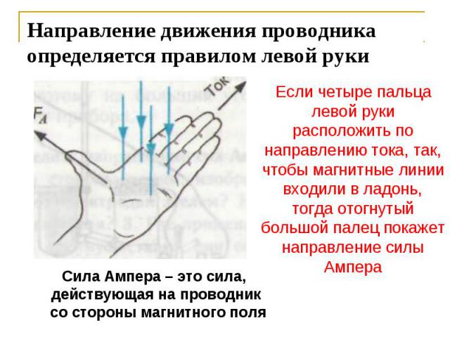 Направление движения проводника определяется правилом левой руки Если четыре пальца левой руки расположить по направлению тока, так, чтобы магнитные линии входили в ладонь, тогда отогнутый большой палец покажет направление силы Ампера Сила Ампера – …