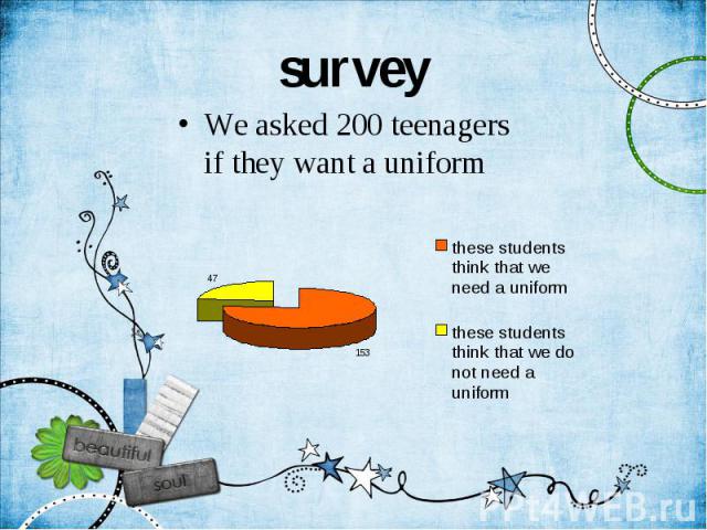 survey We asked 200 teenagers if they want a uniform