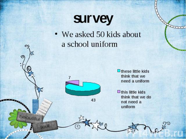survey We asked 50 kids about a school uniform