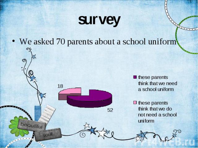 survey We asked 70 parents about a school uniform