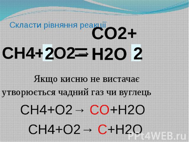 Скласти рівняння реакціїСН4+ O2→ Якщо кисню не вистачає утворюється чадний газ чи вуглець СН4+O2→ СO+Н2O СН4+O2→ С+Н2O