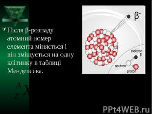 Після β-розпаду атомний номер елемента міняється і він зміщується на одну клітин