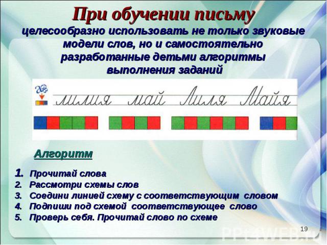 При обучении письму целесообразно использовать не только звуковые модели слов, но и самостоятельно разработанные детьми алгоритмы выполнения заданий