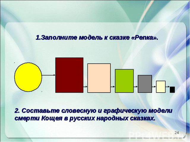 2. Составьте словесную и графическую модели смерти Кощея в русских народных сказках.