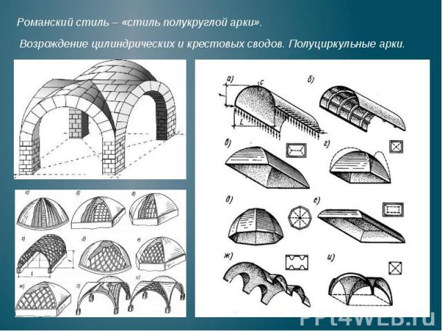 Романский стиль – «стиль полукруглой арки». Романский стиль – «стиль полукруглой арки». Возрождение цилиндрических и крестовых сводов. Полуциркульные арки.