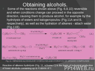 Obtaining alcohols. Some of the reactions shown above (Fig. 6,9,10) reversible a