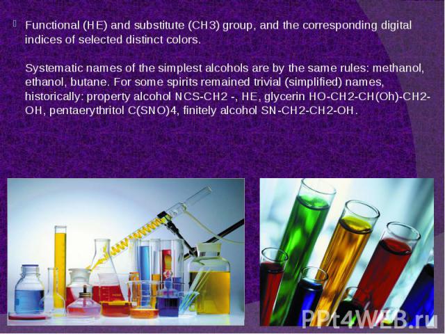 Functional (HE) and substitute (CH3) group, and the corresponding digital indices of selected distinct colors. Systematic names of the simplest alcohols are by the same rules: methanol, ethanol, butane. For some spirits remained trivial (simplified)…