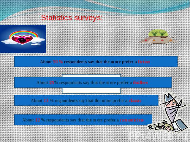 Statistics surveys: