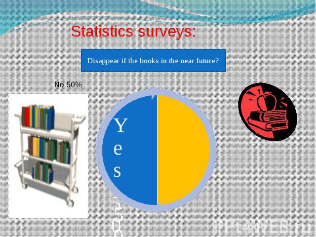 Statistics surveys: