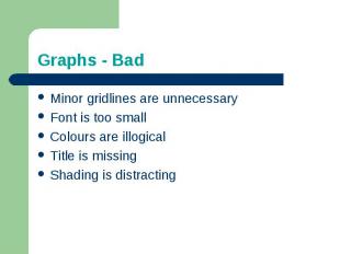 Graphs - BadMinor gridlines are unnecessaryFont is too smallColours are illogica
