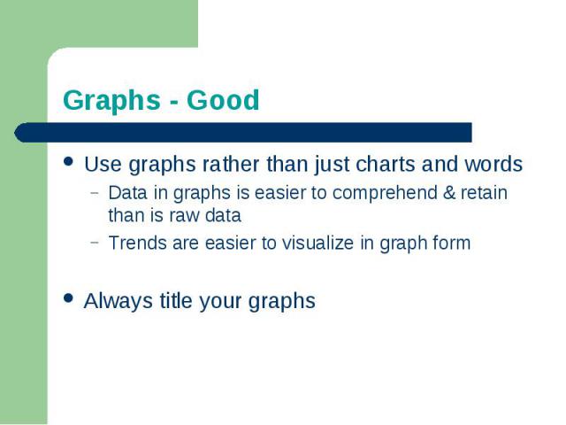 Graphs - GoodUse graphs rather than just charts and wordsData in graphs is easier to comprehend & retain than is raw dataTrends are easier to visualize in graph formAlways title your graphs